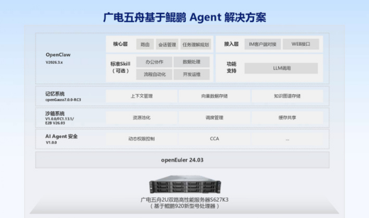 广电五舟基于鲲鹏算力打造OpenClaw部署新范式